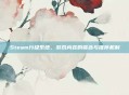 Steam分级系统,游戏内容的筛选与推荐机制