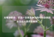 从零到职业，打造一支有竞争力的PUBG自创战队及招人条件全解析