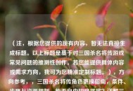 （注，根据您提供的现有内容，暂无法直接生成标题。以上标题是基于对三国杀名将传游戏常见问题的推测性创作。若您能提供具体内容或需求方向，我可为您精准定制标题。），方向参考，，三国杀名将传角色更换指南，条件、步骤与资源规划，能否自由切换武将？详解三国杀名将传角色重置机制，新手必看！三国杀名将传武将培养与更换策略全解析，或需求，我将立即为您生成最匹配的标题。