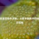 CSGO装备选购全攻略，从新手到高手的精准购买指南