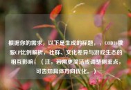 根据你的需求，以下是生成的标题，，COD16俄服CP比例解析，社群、文化差异与游戏生态的相互影响，（注，若需更简洁或调整侧重点，可告知具体方向优化。）