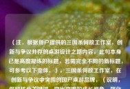 （注，根据用户提供的三国杀何故工作室，创新与争议并存的桌游设计之路内容，此句本身已是高度凝练的标题，若需完全不同的新标题，可参考以下变体，），三国杀何故工作室，在创新与争议中突围的国产桌游品牌，（说明，保留核心关键词，突出突围的成长视角，强化品牌属性），或更简练版本，，何故工作室，三国杀背后的创新争议史，（说明，聚焦设计团队，用背后引发好奇，点明历史纵深感），---，若需进一步调整方向，可补充说明具体需求（如风格倾向/字数限制等）。