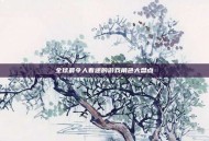 全球最令人着迷的游戏角色大盘点