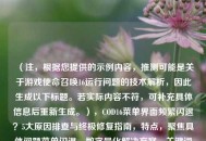 （注，根据您提供的示例内容，推测可能是关于游戏使命召唤16运行问题的技术解析，因此生成以下标题。若实际内容不符，可补充具体信息后重新生成。），COD16菜单界面频繁闪退？5大原因排查与终极修复指南，特点，聚焦具体问题菜单闪退，数字量化解决方案，关键词明确，同时包含排查+修复双重价值点，符合技术类文章搜索习惯。）