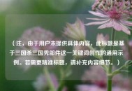 （注，由于用户未提供具体内容，此标题是基于三国杀三国秀部件这一关键词创作的通用示例。若需更精准标题，请补充内容细节。）