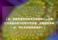 （注，根据您提供的参考内容举报Steam诈骗，已生成简洁有力的警示性标题。若需调整侧重点，可补充说明具体需求。）
